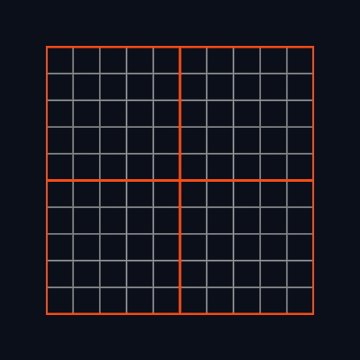 Grid preview